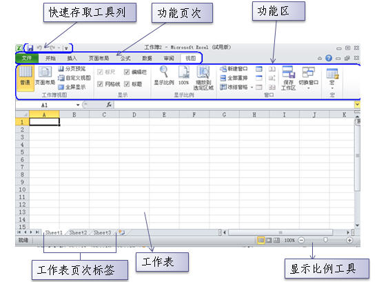 办公软件excel怎样补格(办公软件excel怎样补格格式)