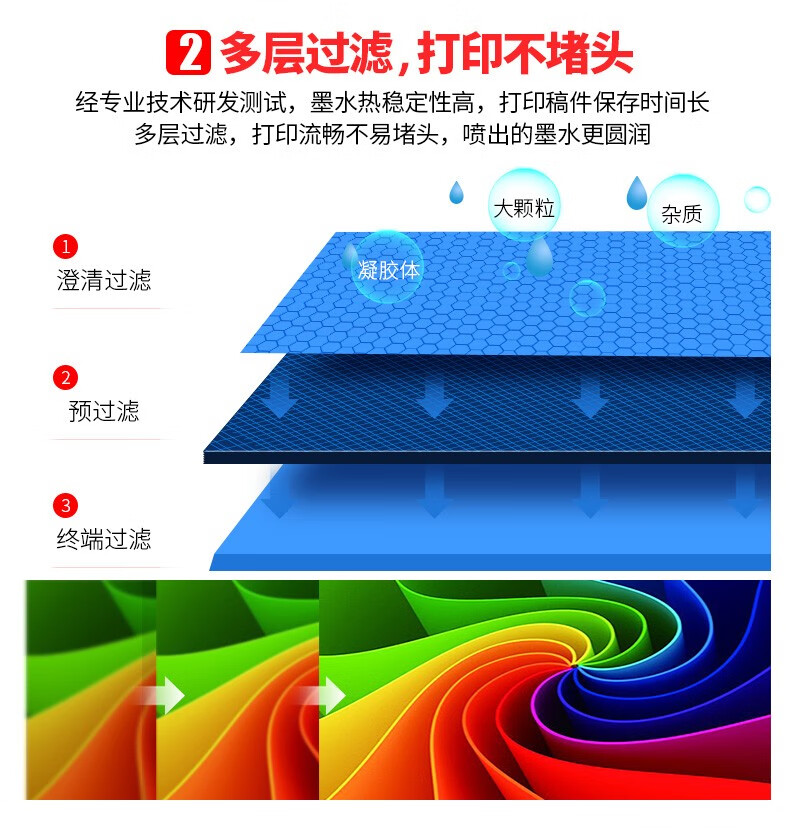 打印机墨水的成分(打印机墨水成分含量)