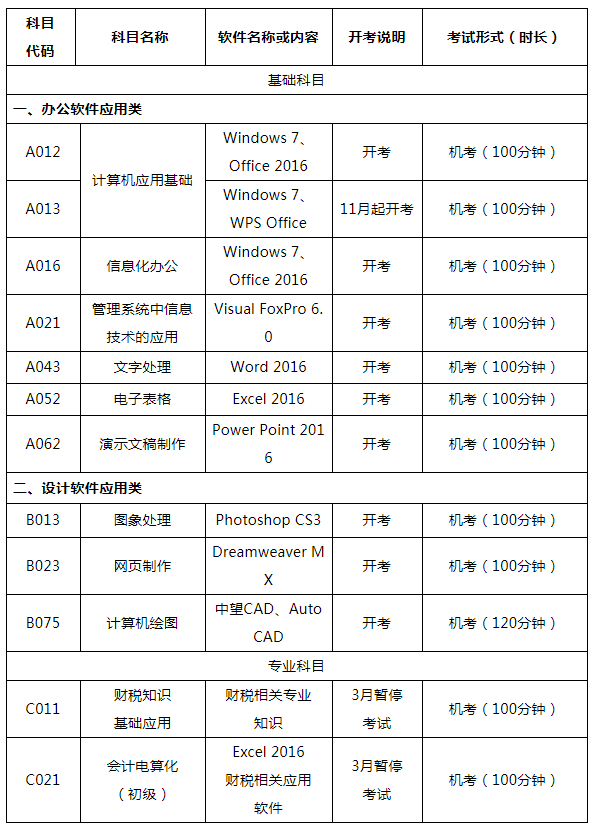 火狐打印机设置(火狐浏览器怎么连接打印机)