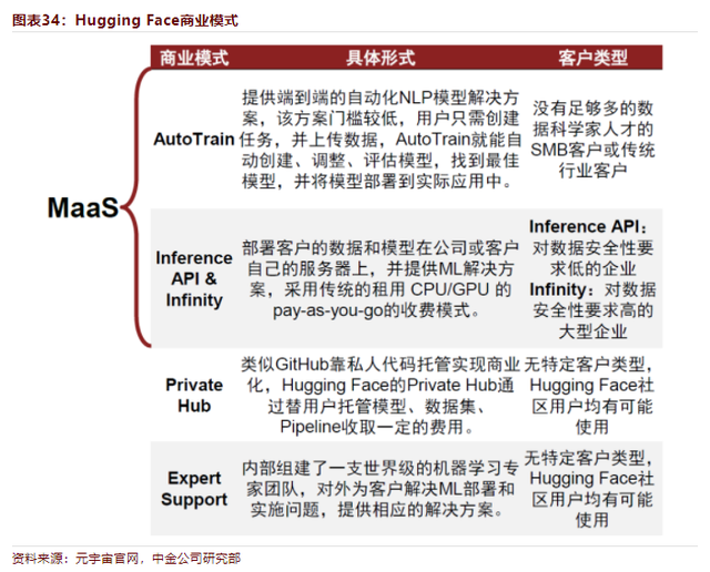 美国企业办公聊天软件(美国的办公软件,叫什么)