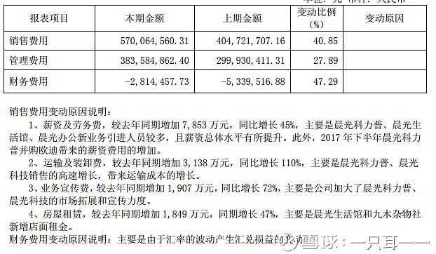 主营办公软件的股票(办公软件龙头上市公司)