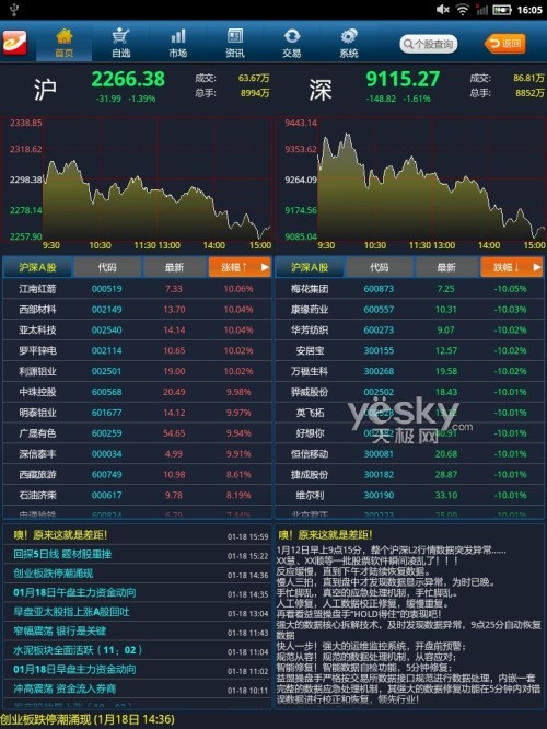 主营办公软件的股票(办公软件龙头上市公司)