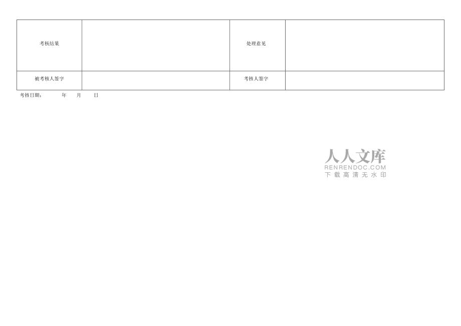 办公室软件试题考核(办公室软件应用考试及答案)