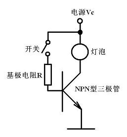 办公软件小灯泡怎么用(办公软件小灯泡怎么用视频)