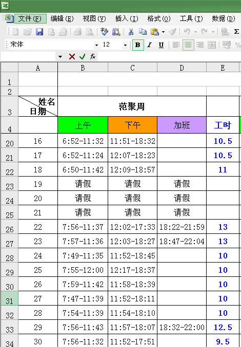 办公软件日常经验分享(办公软件日常经验分享ppt)