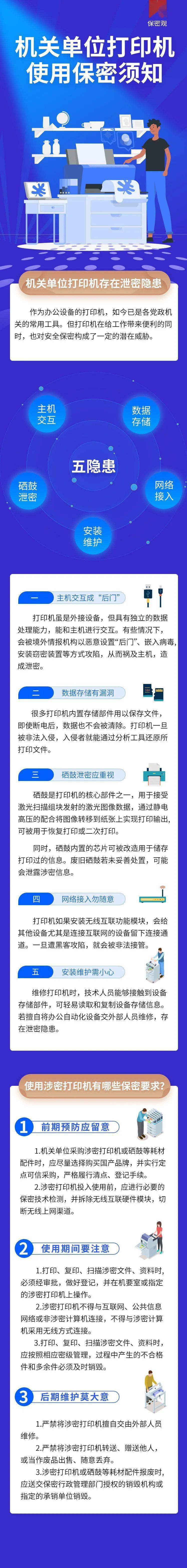 涉密打印机怎么设置(涉密打印机怎么设置打印页面)