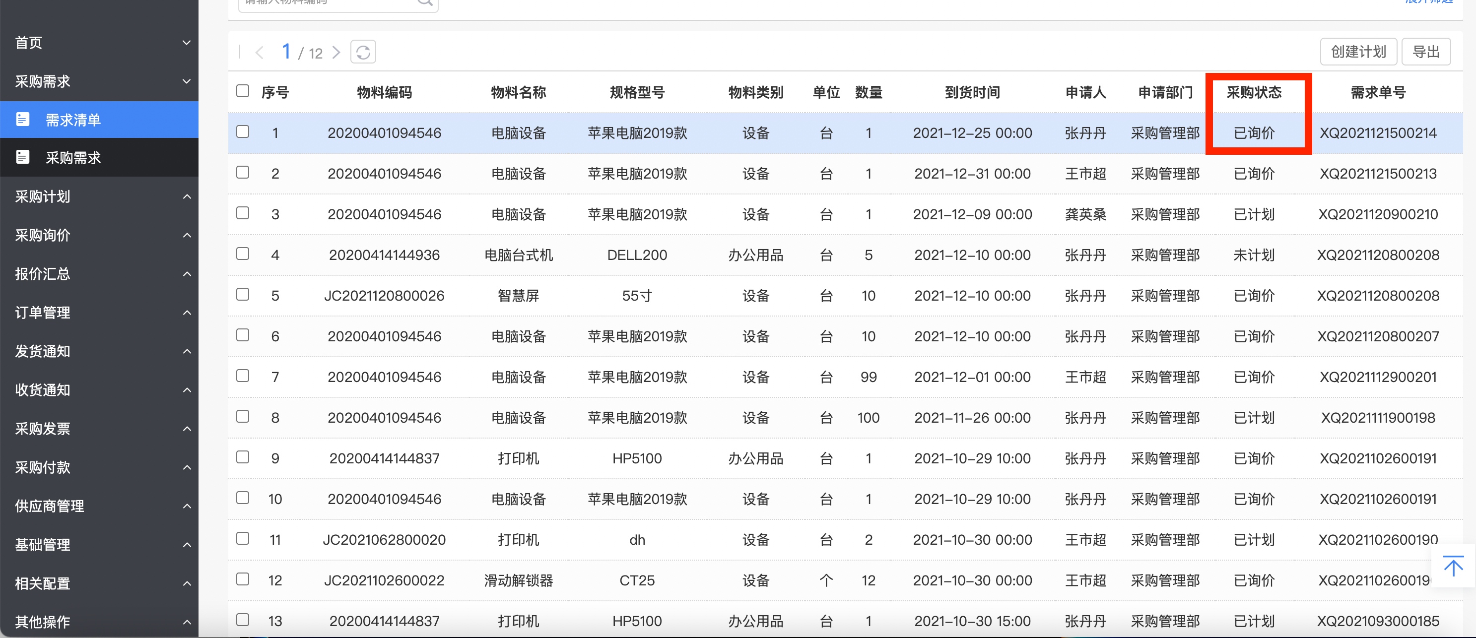 公司办公软件采购(采购办公软件有哪些)