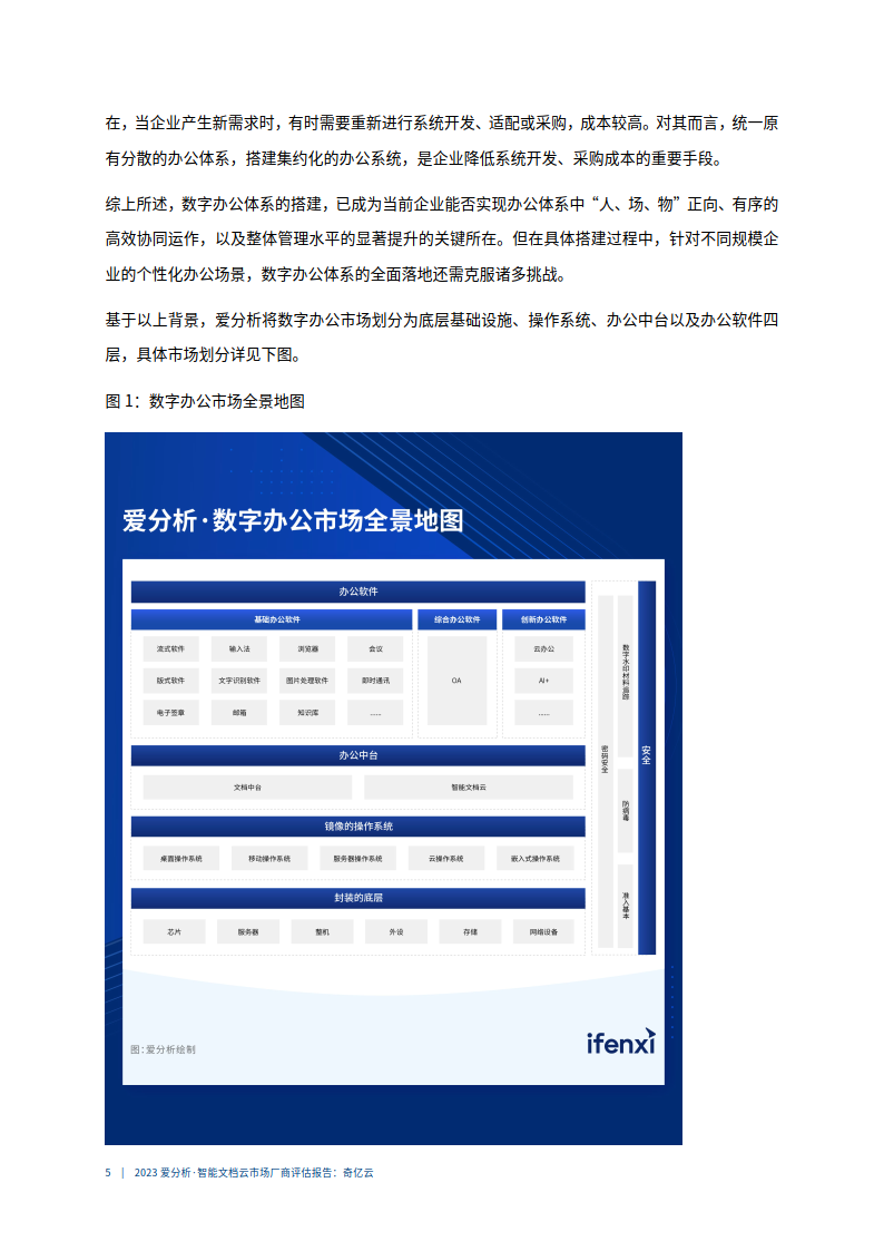 办公软件基础教程cad(cad办公软件是什么意思)