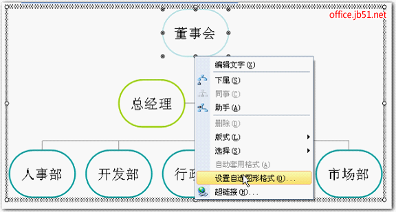 组织图办公软件有哪些(组织图办公软件有哪些类型)