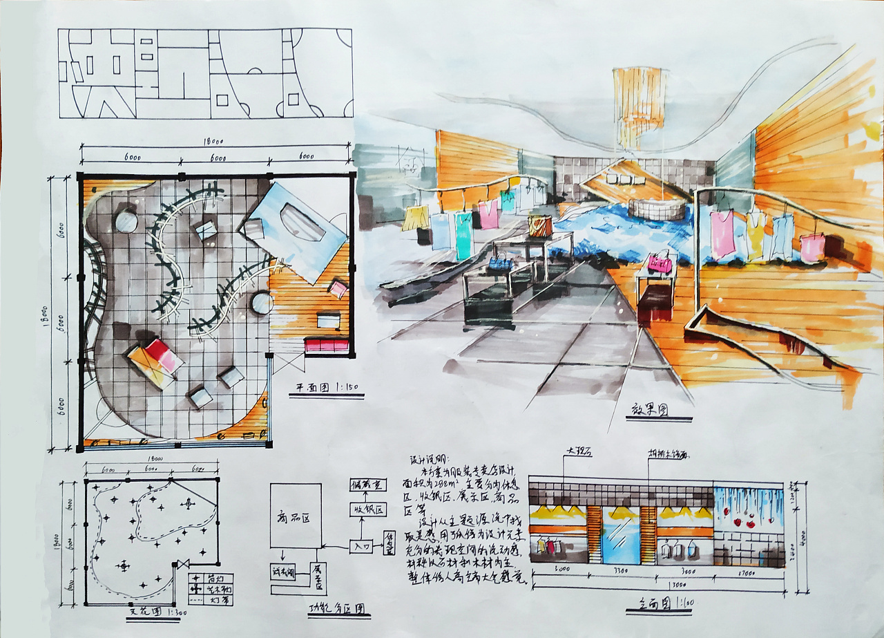 办公展示空间手绘图集软件(办公展示空间手绘图集软件下载)