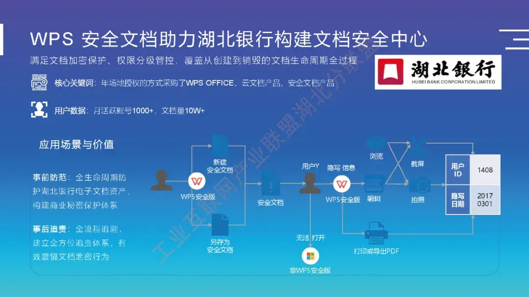 办公软件政策(2020年办公软件)