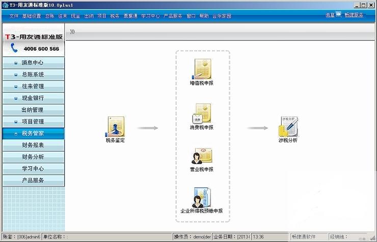 财务办公软件总结(财务办公软件都有哪些)