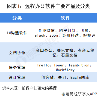 一般公司的办公软件叫什么(一般公司的办公软件叫什么名字)