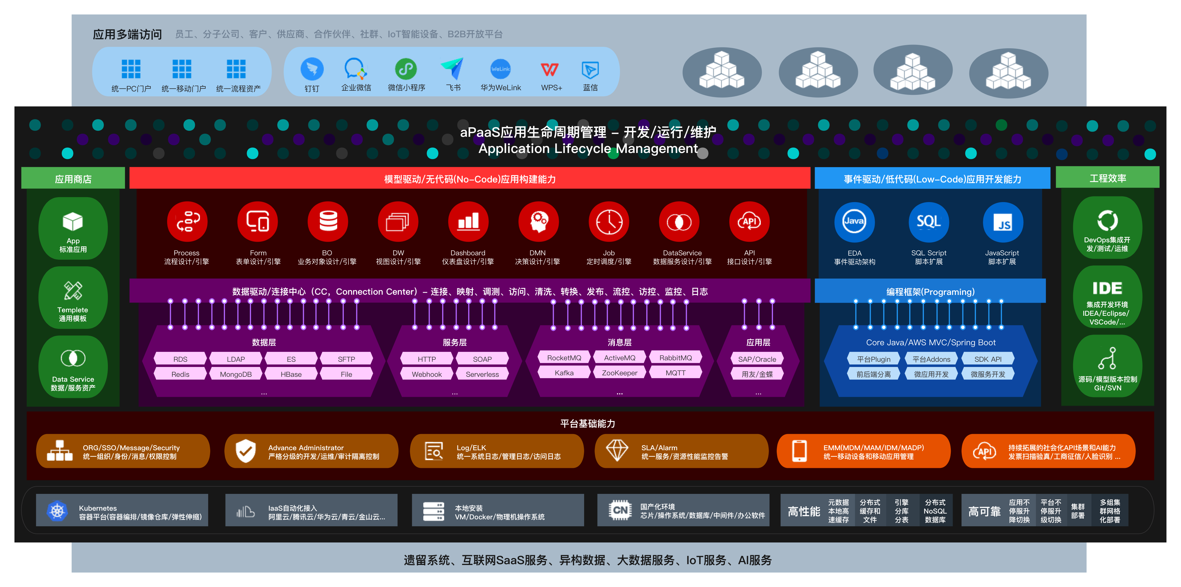 金山办公软件编辑(金山办公软件wps2019)