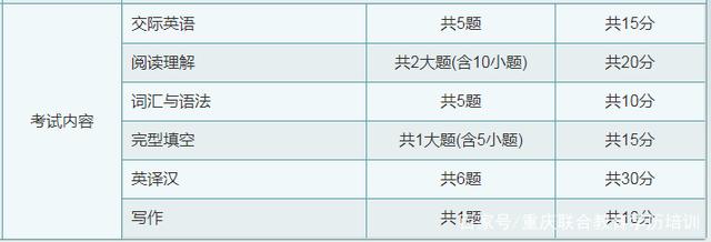 高新技术办公软件分值(高新办公软件证书含金量)