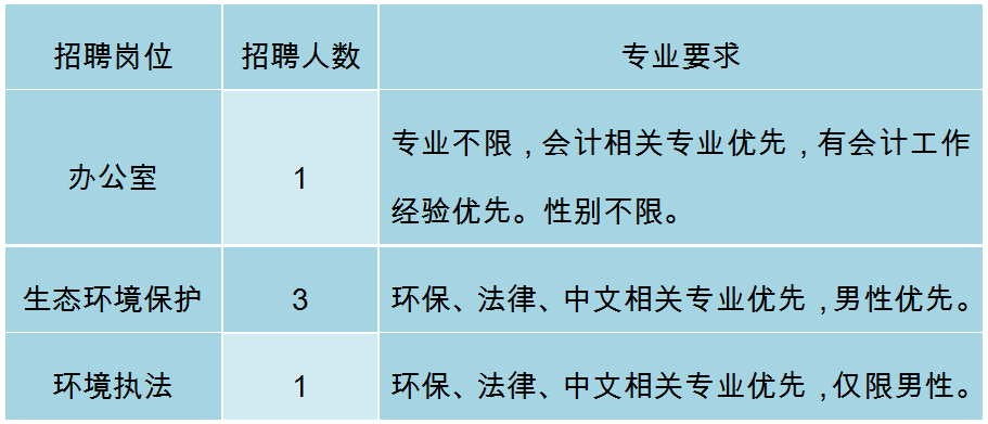 offer办公软件什么意思(offer办公软件是哪一个公司开发的软件)