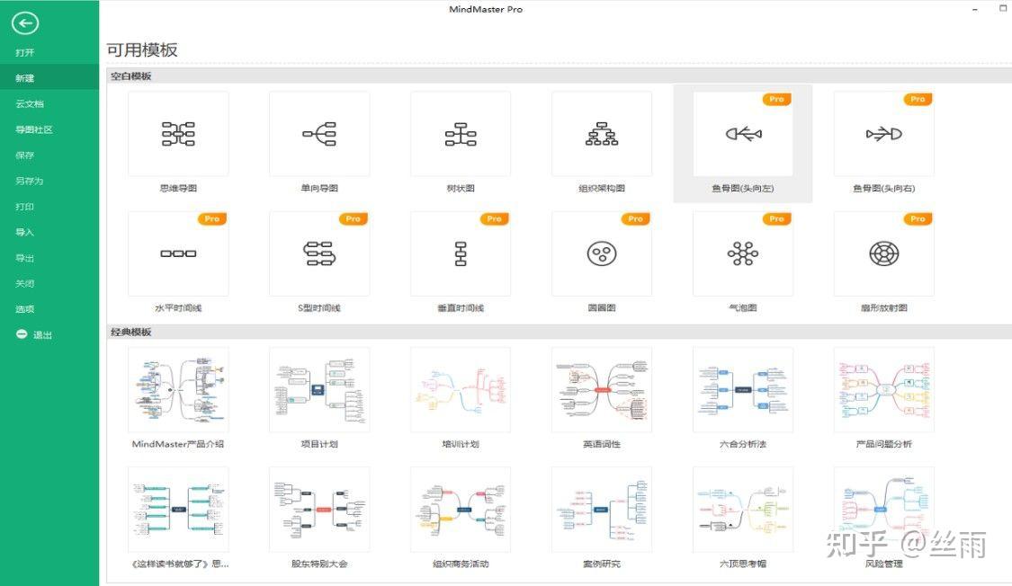 办公软件树枝图(常用办公软件教程视频)