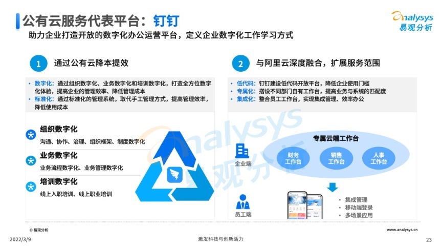 w办公软件有哪几种(办公软件有几种 分别叫什么)