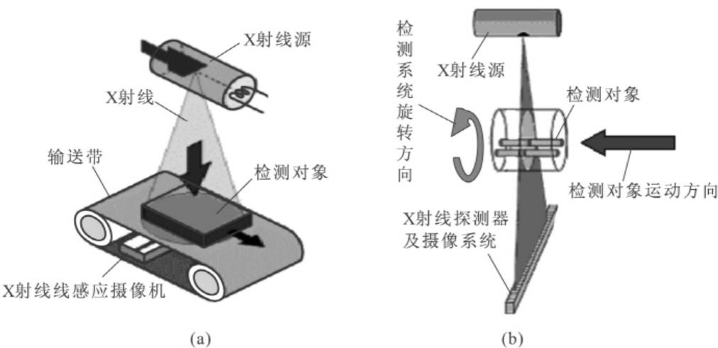 惠普1011打印机驱动(惠普1110打印机驱动程序)