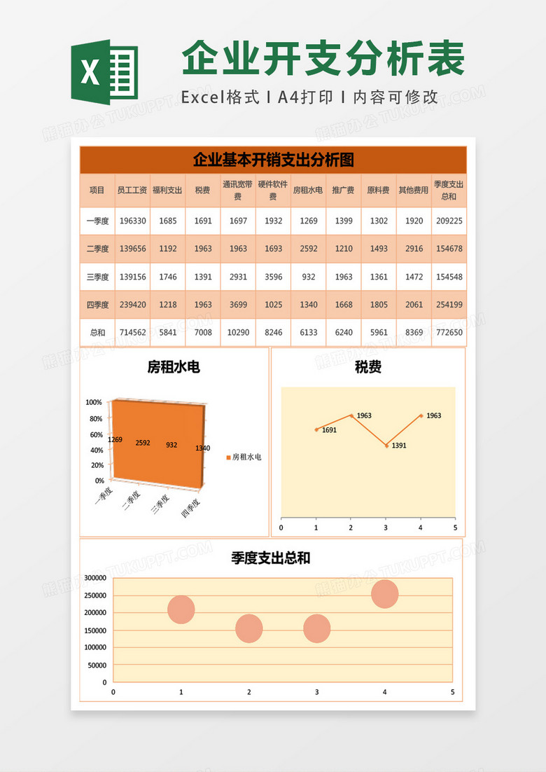 办公图表模板软件下载(办公常用表格图片大全 软件)