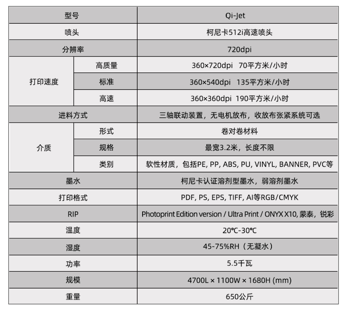 打印机如何设置筛选(怎样筛选打印我需要的那部分材料)