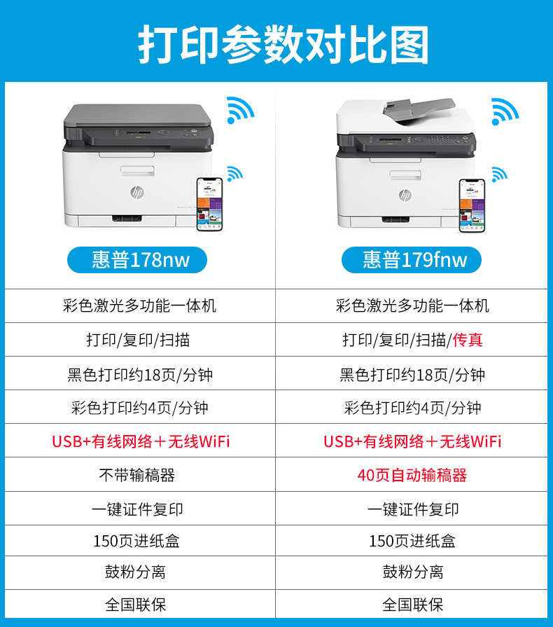 京瓷打印机设置网络(京瓷打印机添加网络打印机)