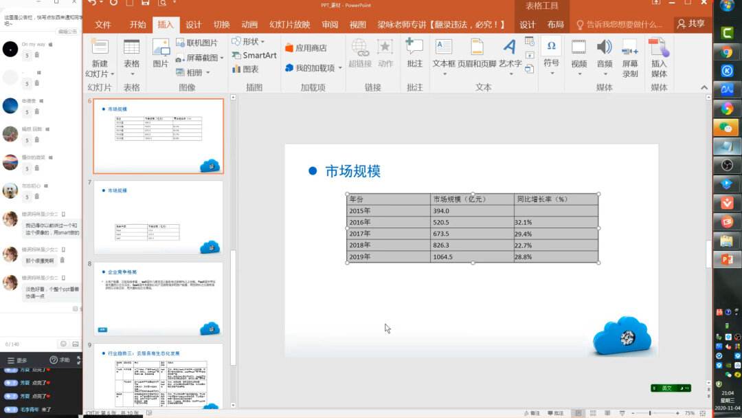 做文员办公软件基础(文员要熟悉的办公软件)