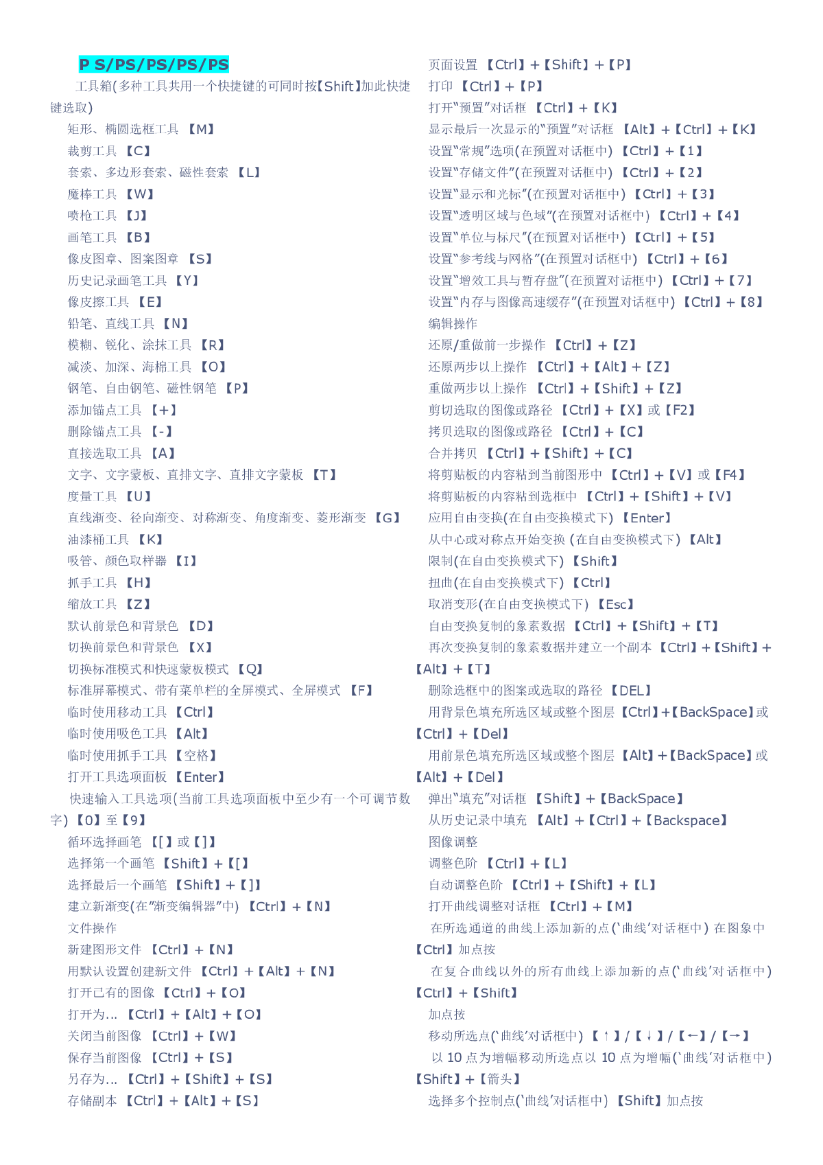 常用办公软件ps教程(常用办公软件ps教程视频)