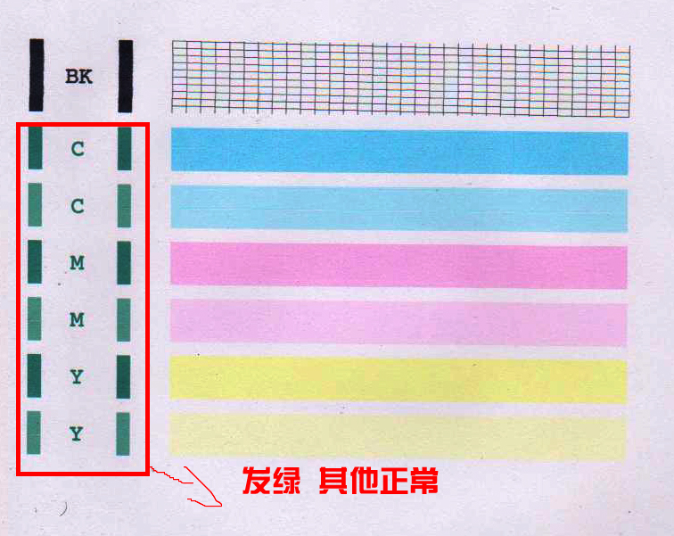 打印机墨水品牌测试用例(打印机墨水品牌测试用例图片)