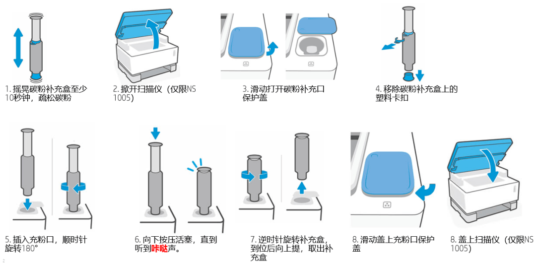 打印机加墨水步骤(打印机加墨水步骤图解)