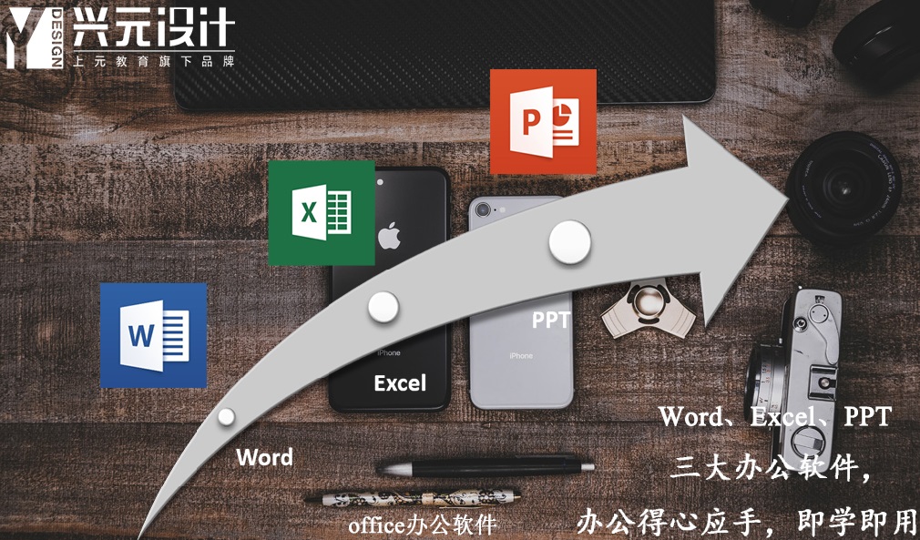 实用的办公软件学习(办公软件必学的有哪些)