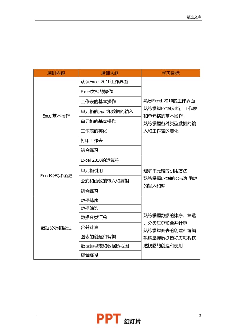 office办公软件流程(office办公软件流程图和wps的流程图哪个好用)