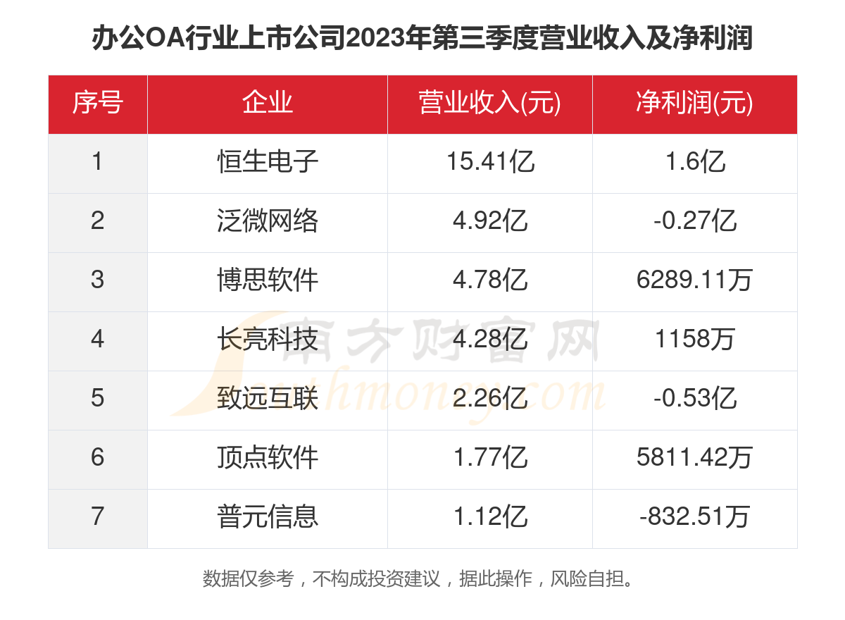 远程办公软件上市公司(生产远程办公软件的上市公司)