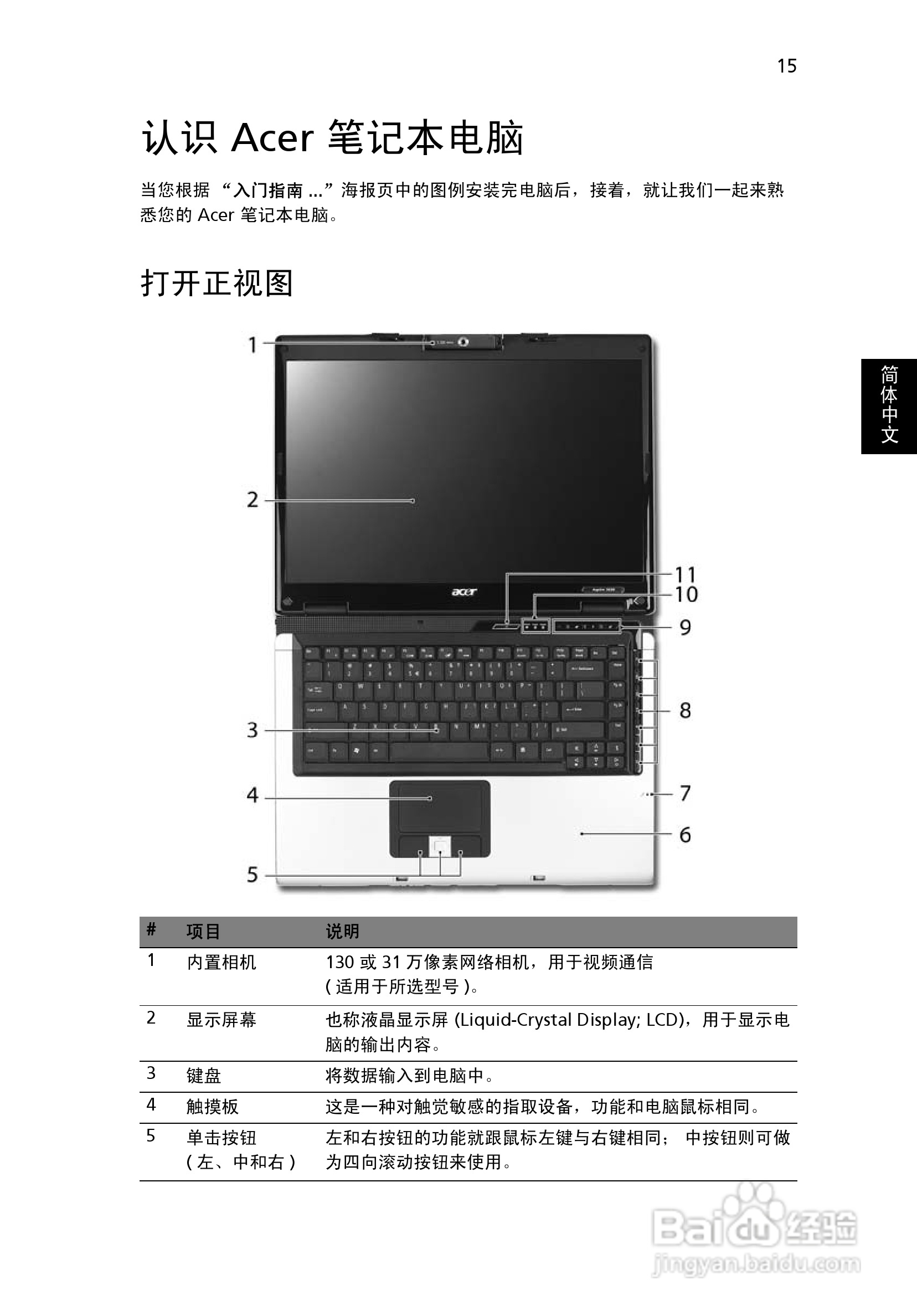 办公软件自学电脑教程(办公软件自学电脑教程下载)