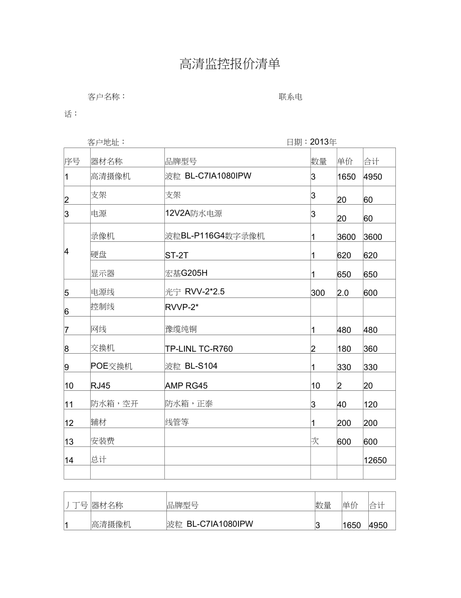 办公的电脑监控软件价格(公司电脑监控软件多少钱)