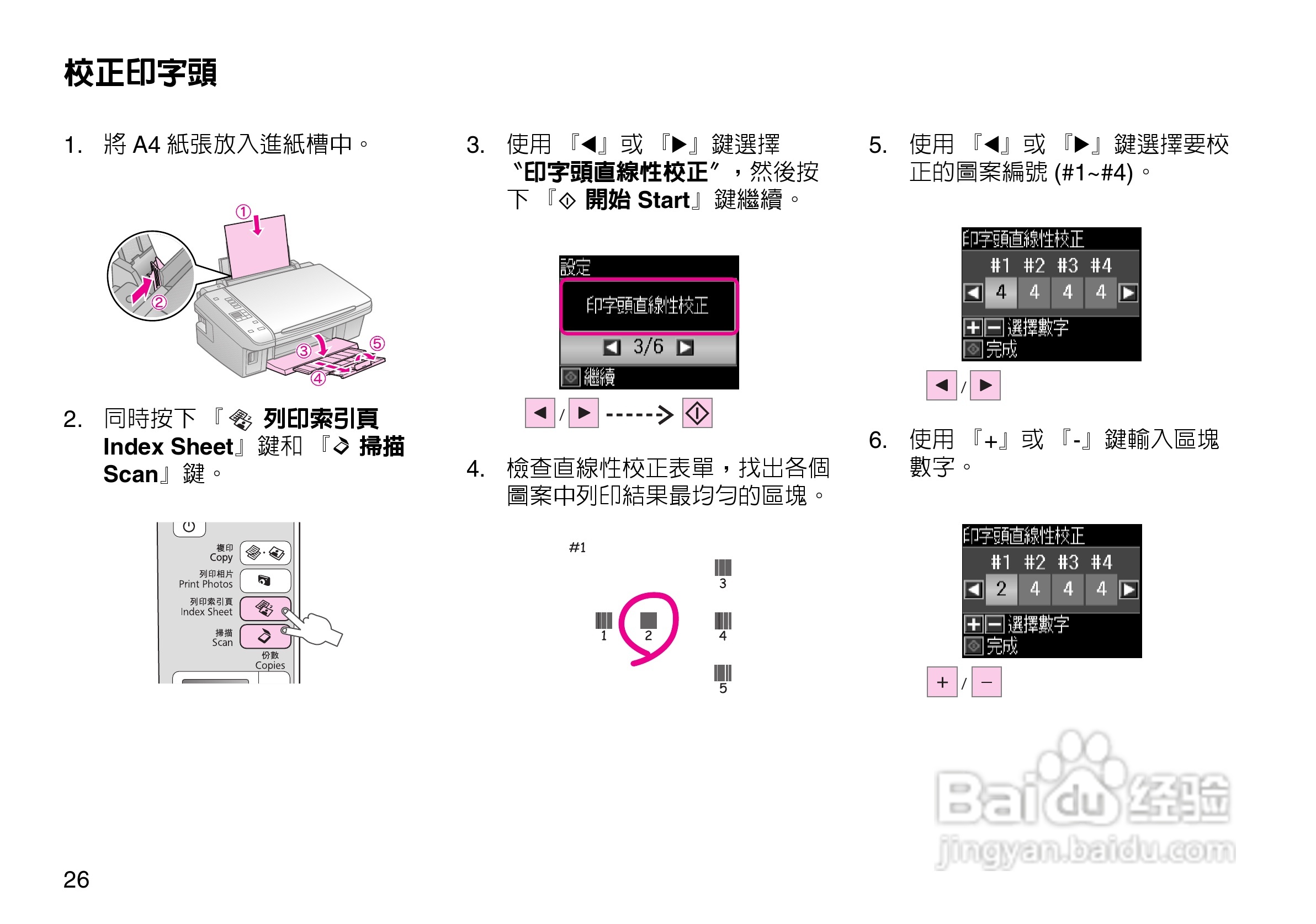 惠普打印机怎么用(惠普打印机怎么用电脑无线打印)