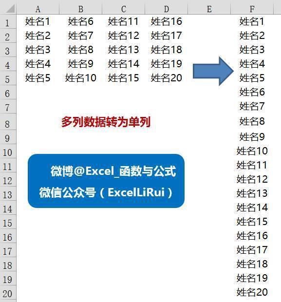 exsei办公软件(办公软件excel必备技巧)