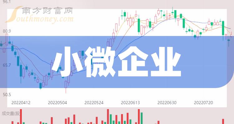 小微建筑公司办公软件(建筑公司小微企业认定标准)