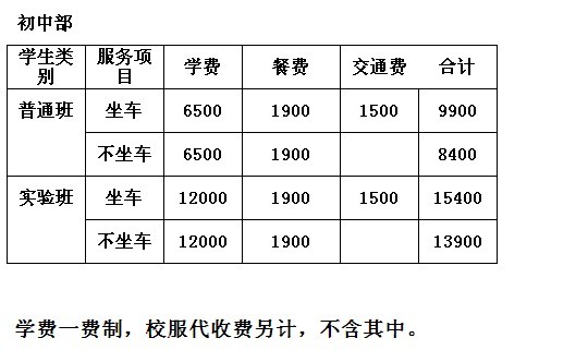 三山办公软件学费的简单介绍