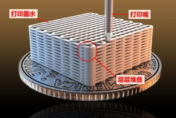 打印机墨水怎样取出来(打印机墨水怎样取出来视频教程)