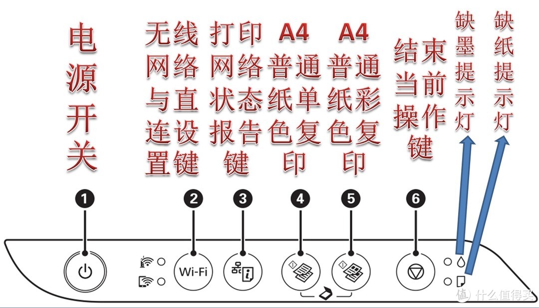 打印机墨盒弹簧图解大全(打印机墨盒弹簧图解大全集)