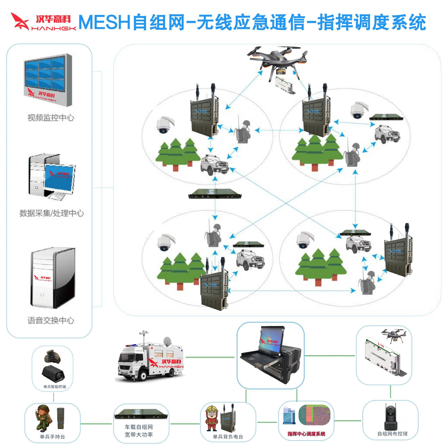 军用办公软件技术(军用办公软件技术应用)