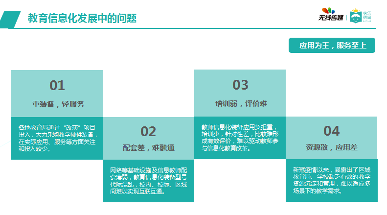 办公软件教学资源包(办公软件教学资源包怎么用)