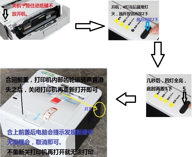 打印机关闭墨盒保护(打印机墨盒受保护能取消吗)