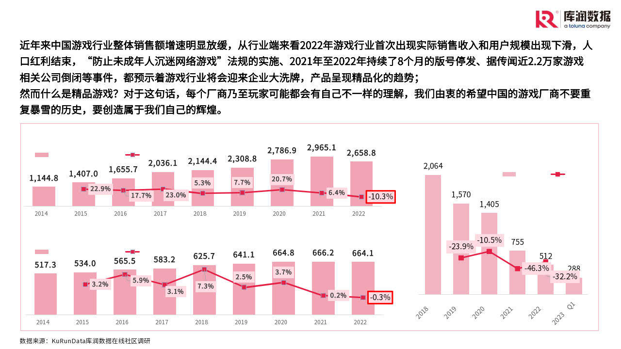 2023办公软件前景分析(2023办公软件前景分析报告)