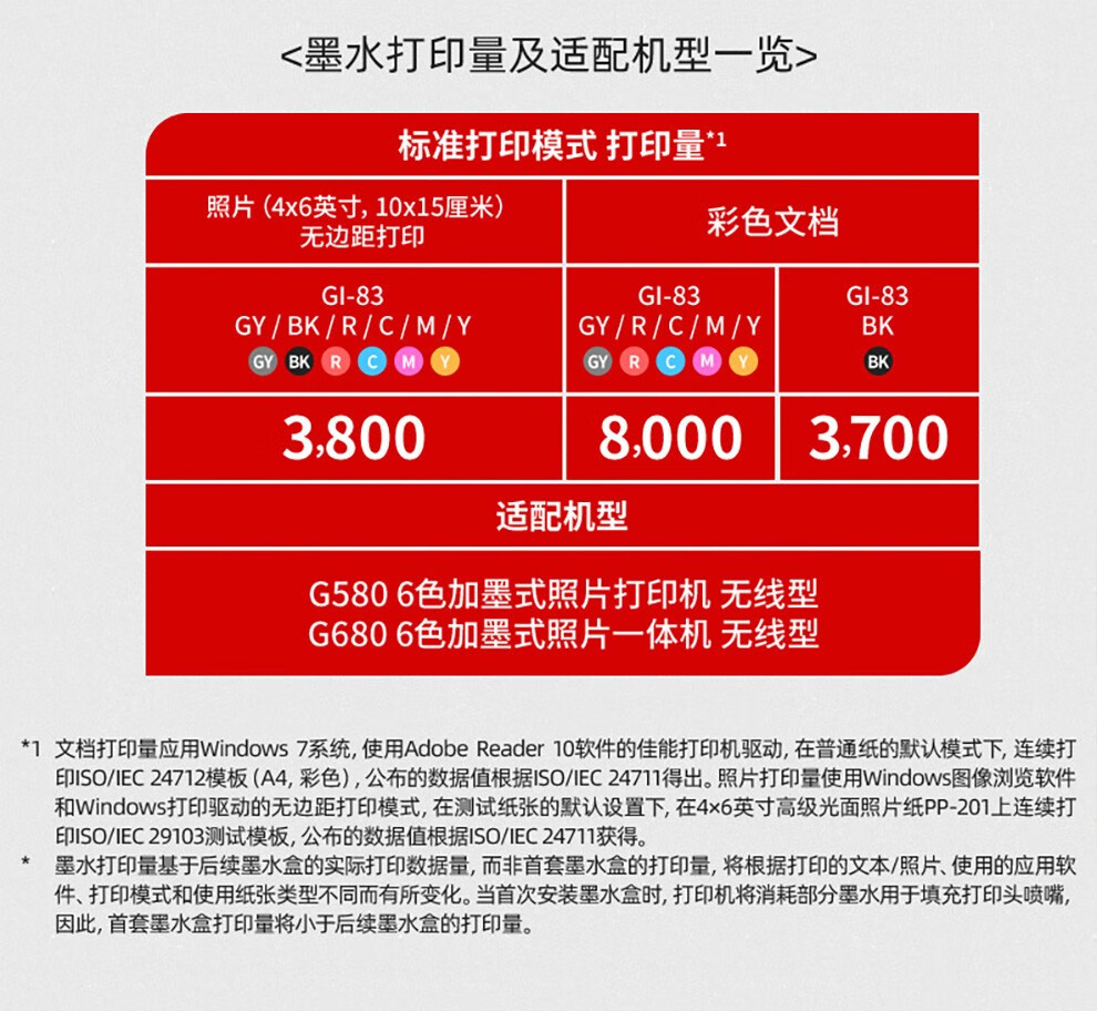 打印机打印不出红色有墨水(打印机打印不出红色有墨水怎么回事)