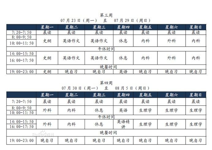 办公软件精通学多久(办公软件精通学多久能学完)