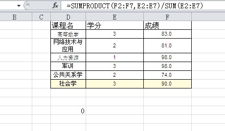 excel办公软件基础成绩名次(excel中学生成绩名次怎么运用函数)