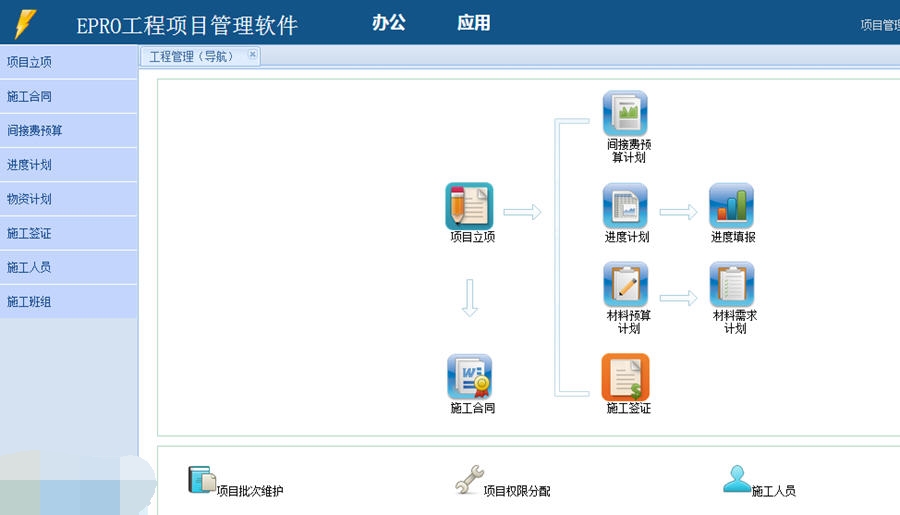 一般公司用的办公软件(一般公司用的办公软件是什么)