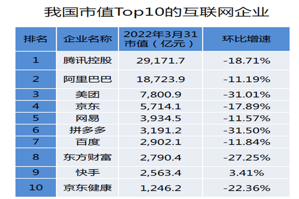 国产办公软件wps市值(wps办公软件是国内哪家公司的产品?)